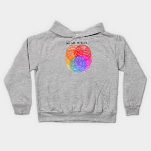 Am I over thinking? Kids Hoodie